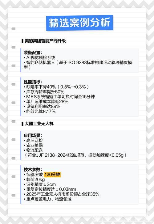 设备大升级的深度解析：影响与观察