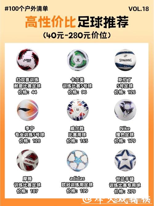 世界杯外围买球的投注种类与区别