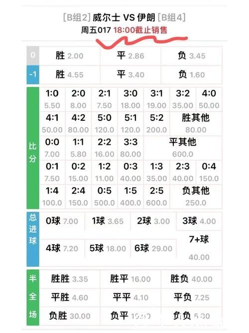 世界杯下注赔率解读与判断必备技巧