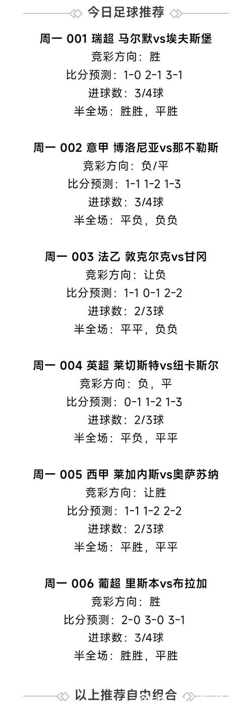 世界杯买球入口可靠吗风险评测