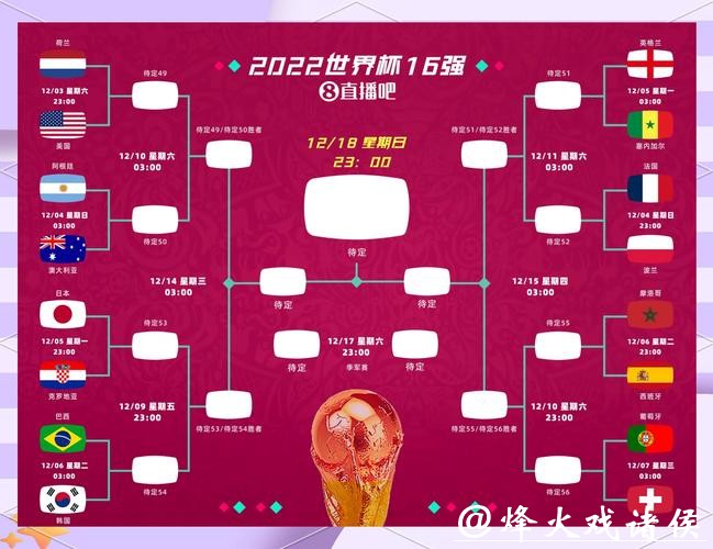 如何提高在世界杯外围平台的胜率？