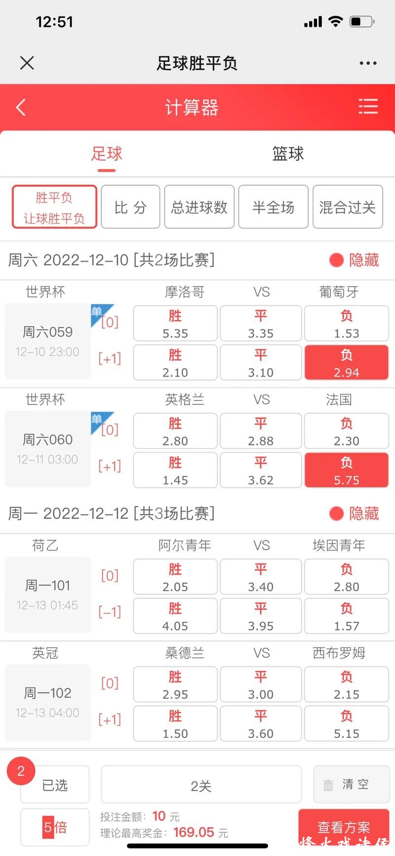世界杯外围竞猜赛前分析与预测